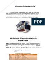 Dispositivos de Almacenamiento