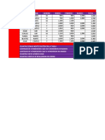 Funciones Estadisticas y Matematicas