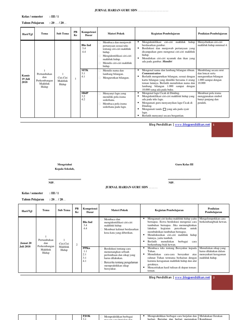 Jurnal Harian Guru Kelas 3 SD Kurikulum 2013 | PDF