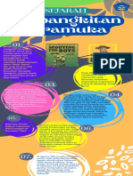PDF Sejarah Pramuka
