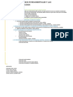 Distinción Del Concepto de Derechos Humanos Del Resto de Conceptos Afines 1