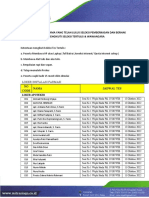 Result Instalasi Farmasi