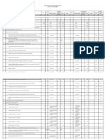 Apl Penilaian Januari-Juni 2021 Guru M