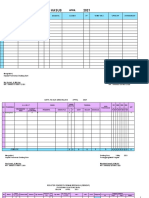 Laporan DBD Suatang Baru APR 2021