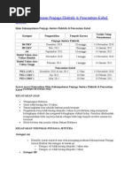 Download Skim Kekompetenan Penjaga Elektrik by Firdaus Mustapa SN60868790 doc pdf