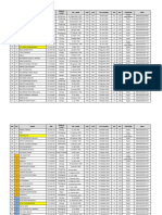 Data Wisudawan Pai Ganjil 2022-2023