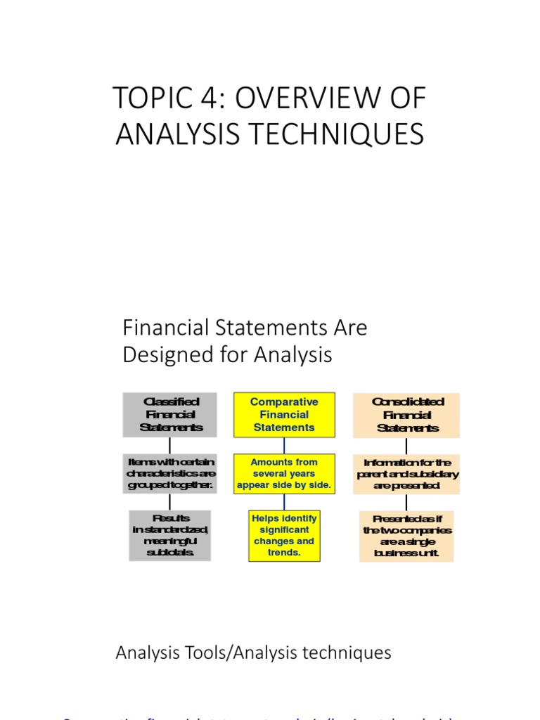 Financial Statement Analysis Techniques | PDF | Revenue | Gross Income
