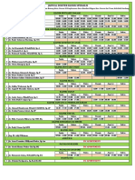 Jadwal Poli Apr 2022