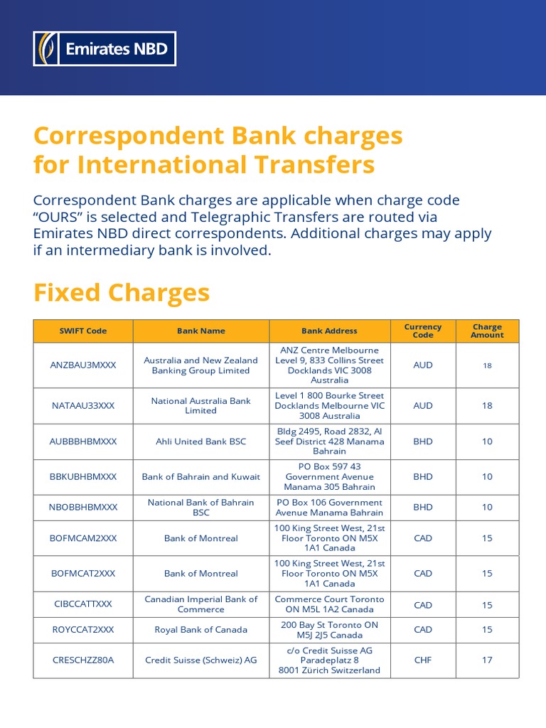 correspondent-bank-charges-for-international-transfers-fixed-fees-by