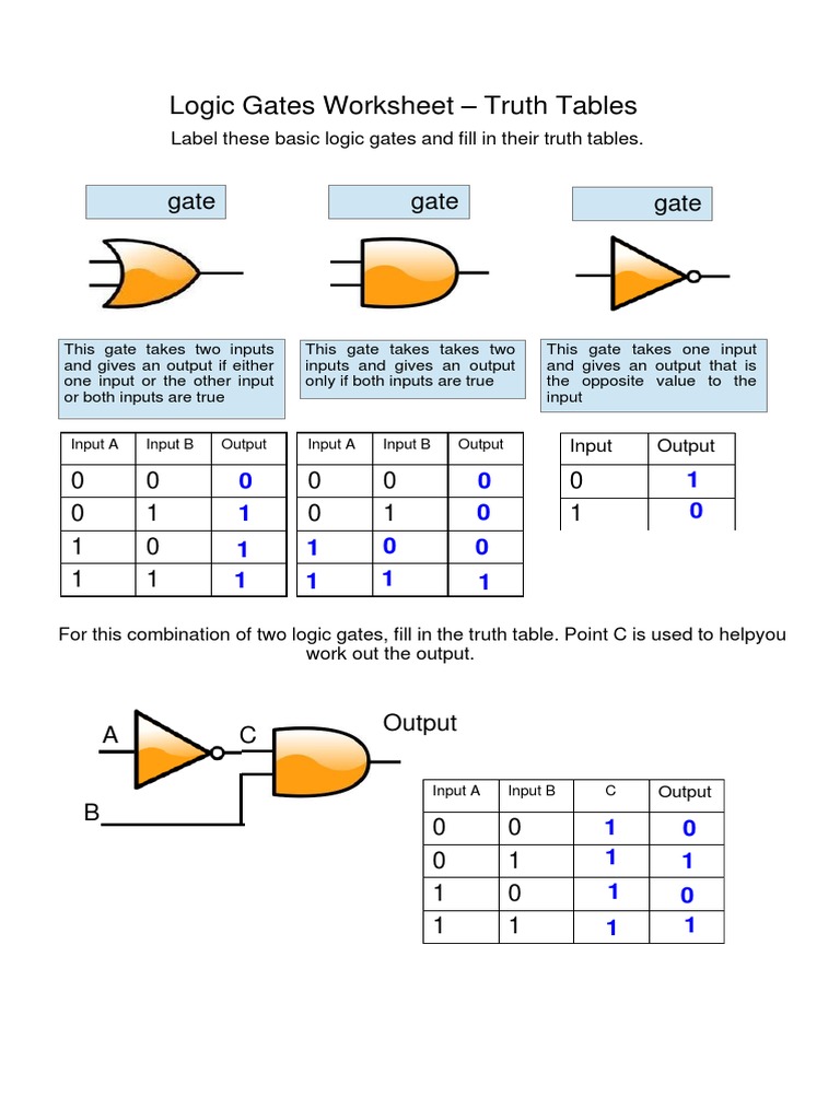 Activity_1__logicgates_worksheet PDF Logic Gate Theoretical
