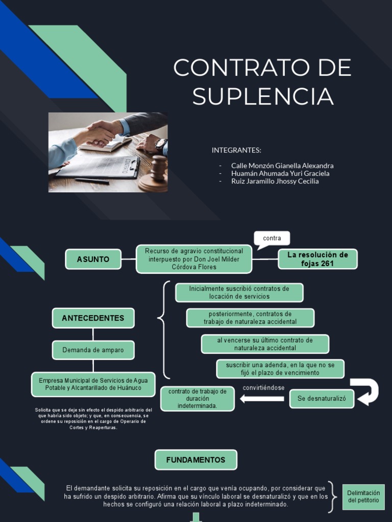 Grupo N°10 - Contrato de Suplencia | PDF