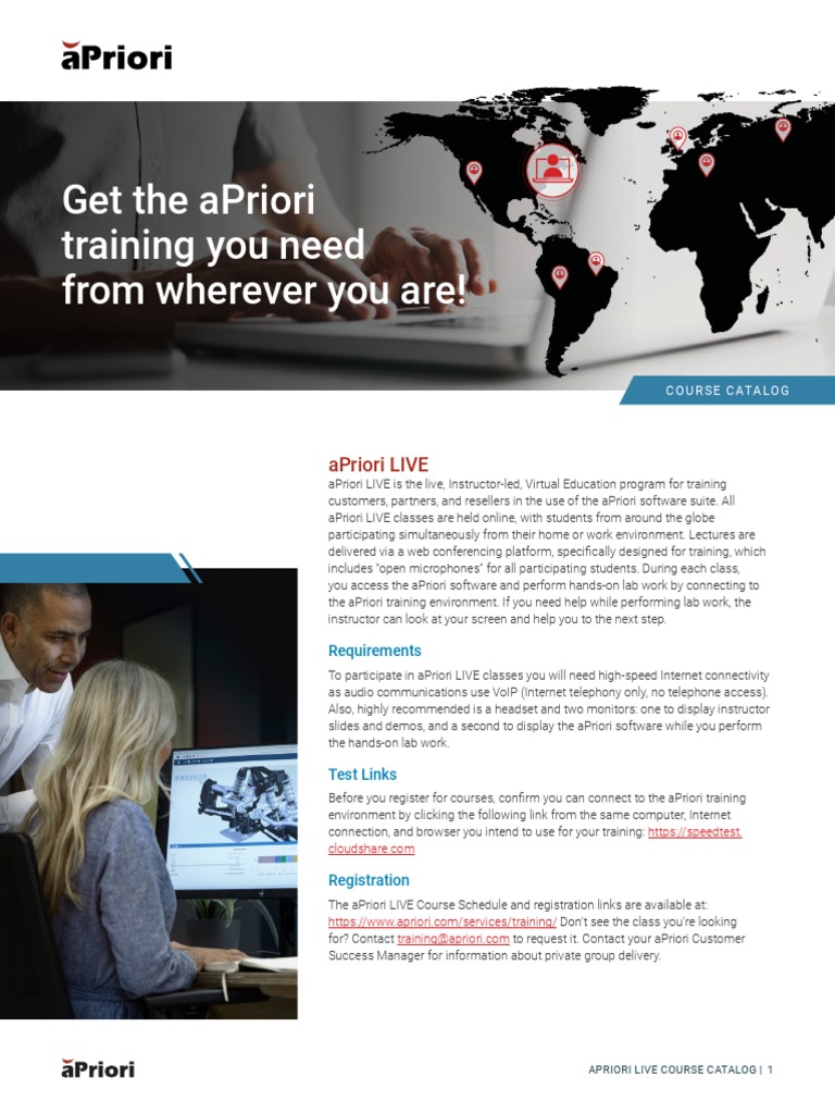 What Is Apriori LIVE | PDF | Internet | Voice Over Ip