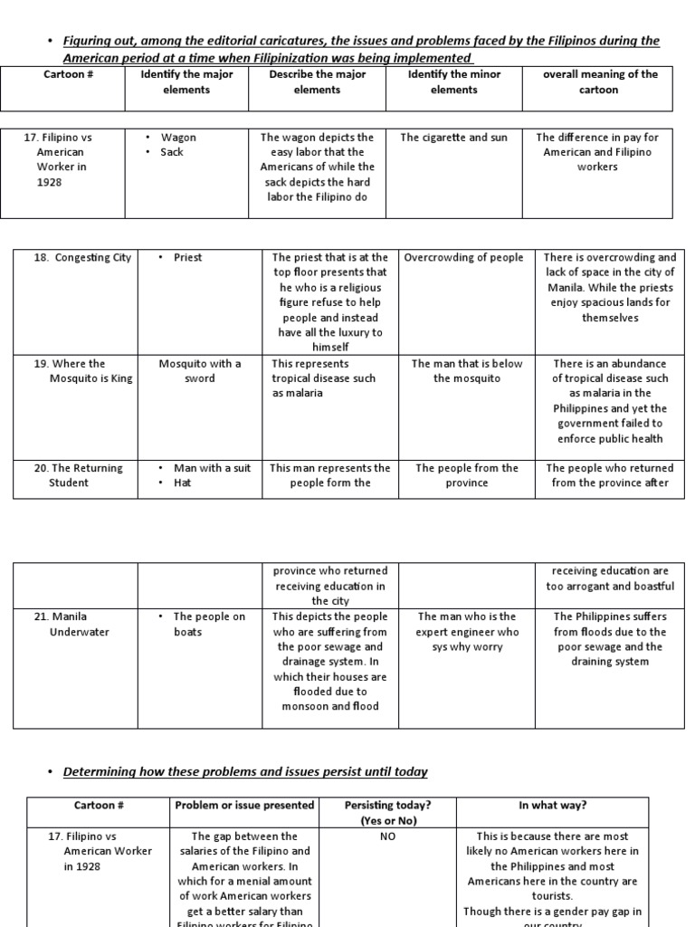 RPH 2 | PDF | Philippines | Health Sciences