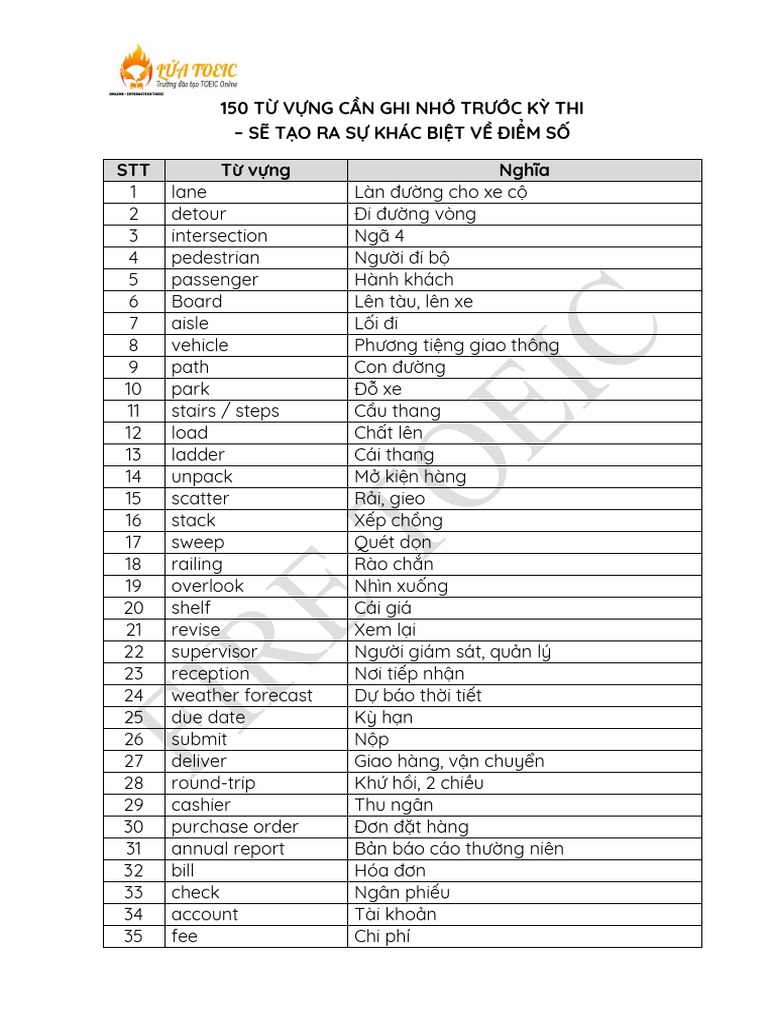 Sach 150 tu vung toeic fire toeic pdf