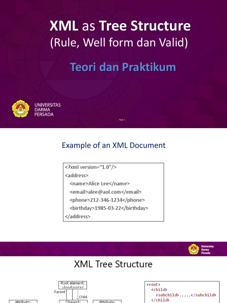 XML As Tree Structure - 20221 | PDF