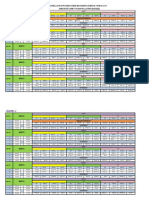 Revisi Jadwal BDR 2022