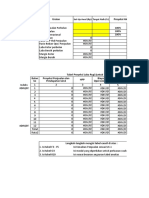 Template Excel BIsnis Plan & Akses Permodalan Usaha