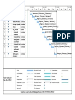 Projet1 Final