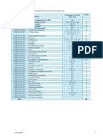 PQBE03v2015liste