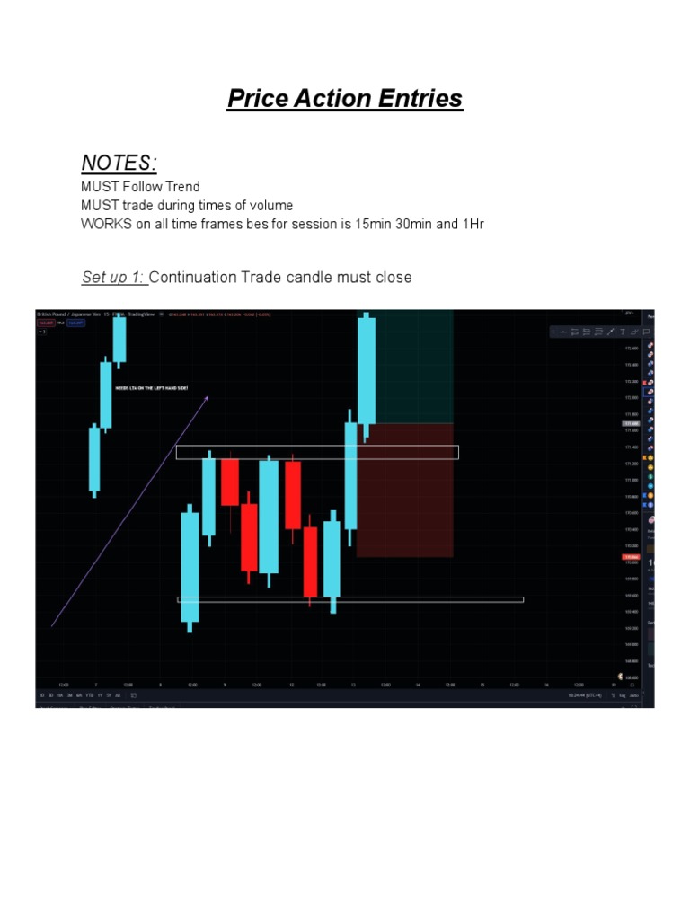 Technical analysis of stock trends eleventh edition pdfdrive pdf
