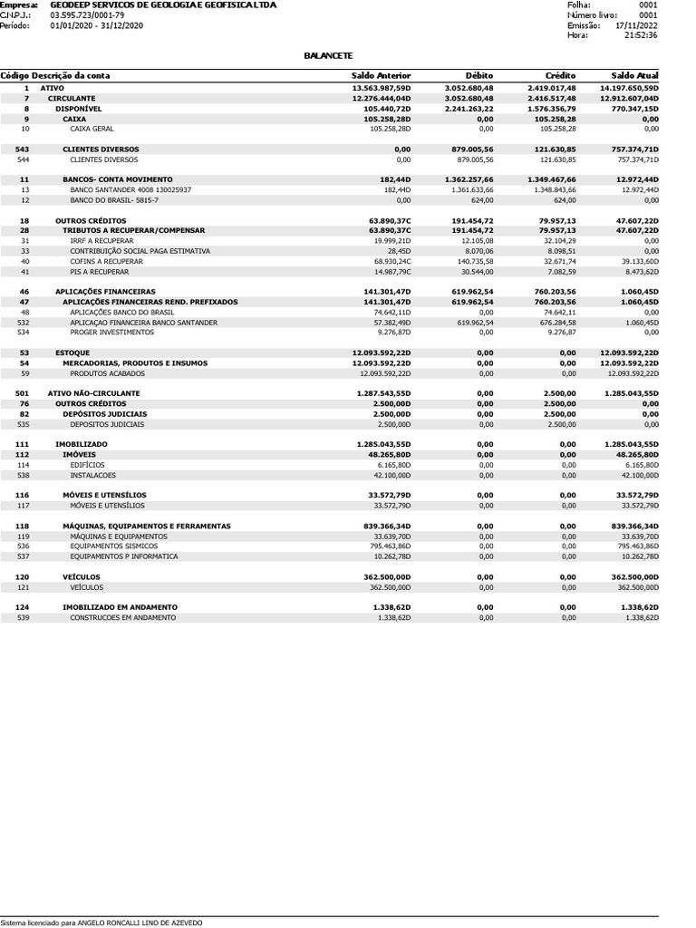 balancete-pdf-empr-stimos-com-rcio