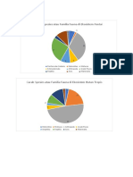 Diagram Praklap