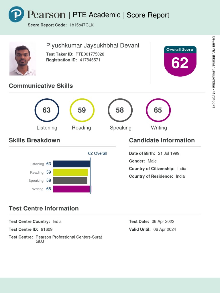 Score Report - PTE Academic: Piyushkumar Jaysukhbhai Devani | PDF