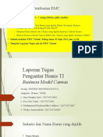 Tugas Pembuatan Business Model Canvas