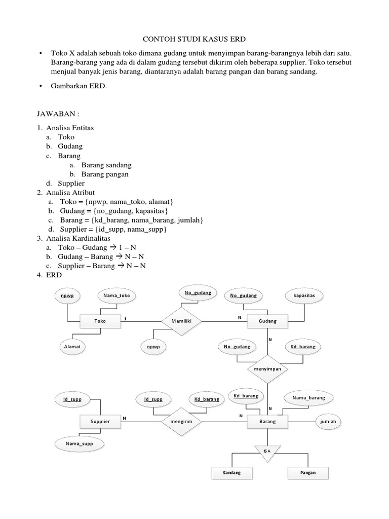 Contoh Studi Kasus Erd | PDF