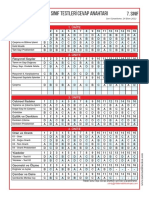 7sinif Cevap Anahtari Matematikbankasi