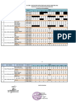 Roster Pas-Malpa MC-2022-2023