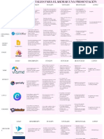 Herramientas Digitales para Elaborar Una Presentación