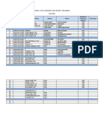 Jadwal Upaca Bendera SMK Negeri 1 Belimbing