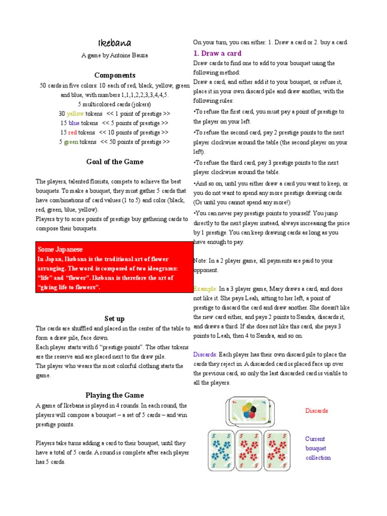 Ikebana English Translation PDF Flower Bouquet Gardening