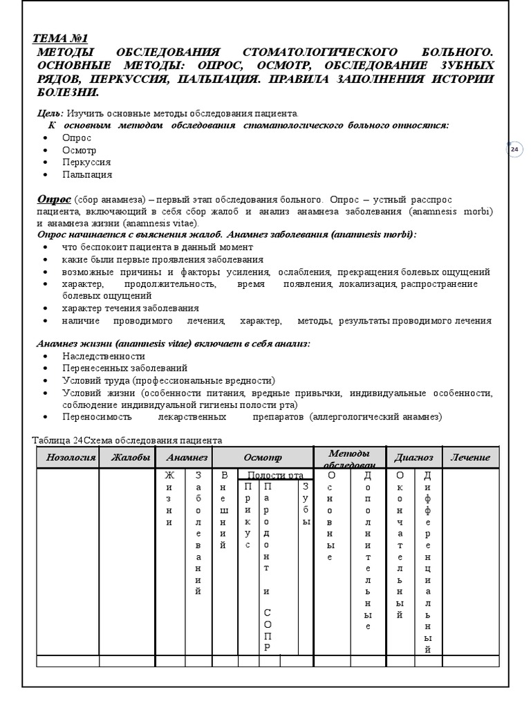 Правила наложения изолирующей прокладки на фосфат цементе - 89 фото