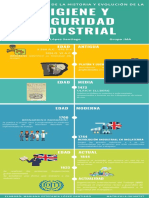 Infografía de Línea de Tiempo Profesional Colorida