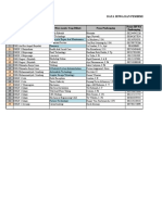 Peserta Lks Provinsi Kab Boyolali 2021 Lengkap Revisi 4