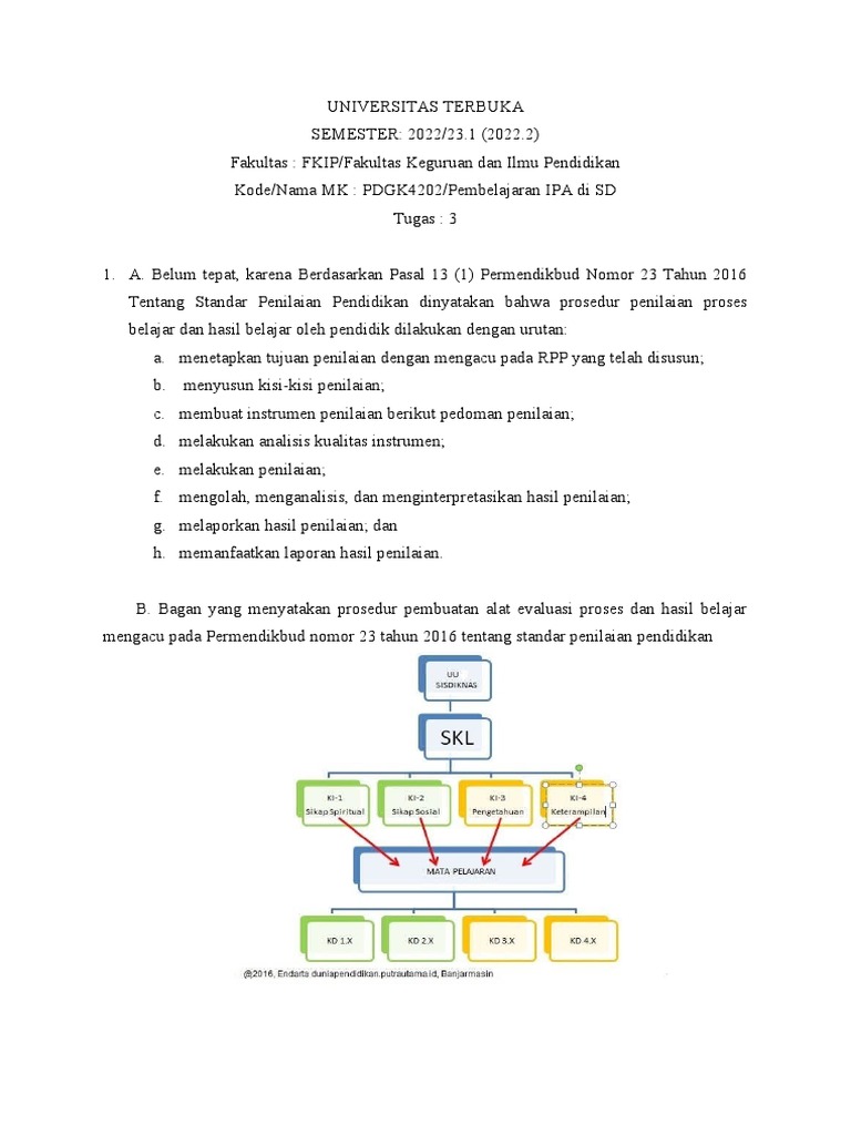 Pdgk4202 Pembelajaran Ipa Di Sd Pdf Seni Disiplin Bahasa