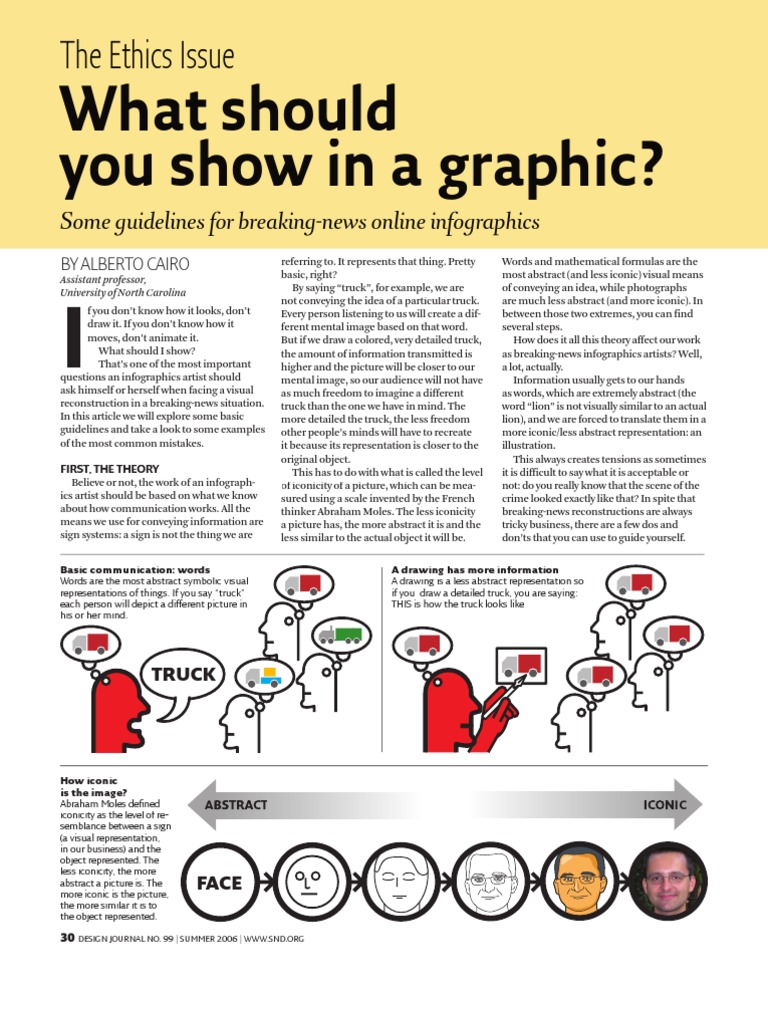 What Should You Show in A Graphic?: The Ethics Issue | PDF ...