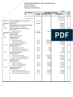 Rincian Kertas Kerja Satker