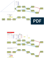 Pert-Cpm 2