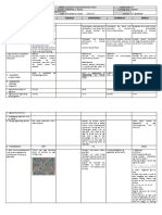 Grade 4 MAPEH Lesson Log