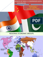 Comparison Between India, Pakistan and China