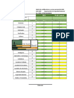 Matriz de Cursos y Capacitaciones