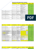 DATA KTA PGRI PER 17 APRIL 2021-Dikonversi