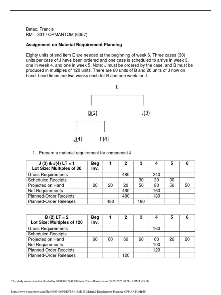 DEVERA BM331 Material Requirement Planning OPMANTQM PDF PDF