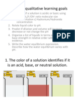 Clicker Questions PH Scale