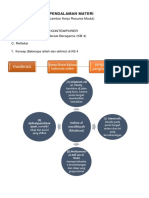 LK Resum PAI KONTEMPORER KB 4 - Compressed