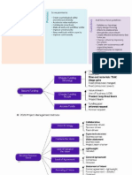 DA Process Blade Diagrams