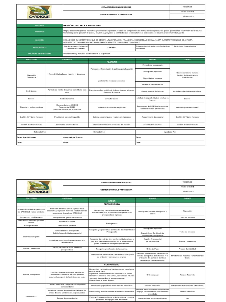 Gestión Contable y Financiera Efectiva | PDF | Contabilidad | Presupuesto